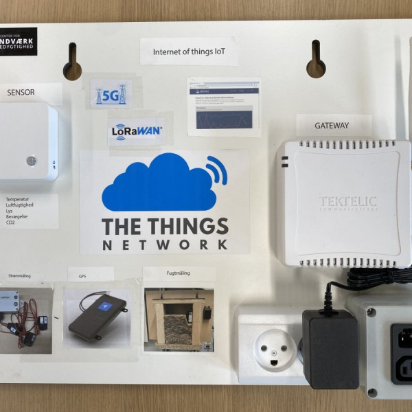 Internet of Things (IoT) 